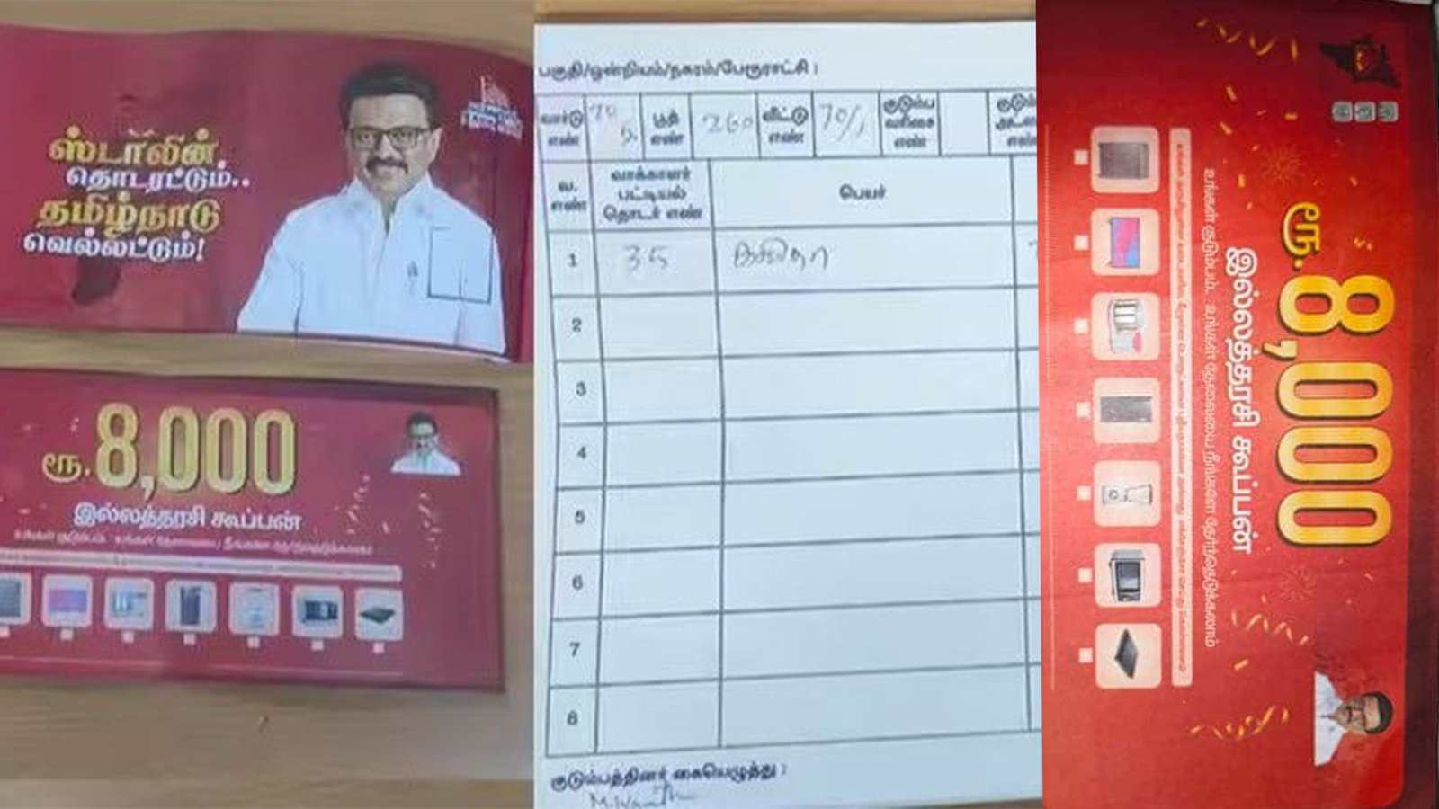 தேர்தல் ஆணையம் அதிரடி: திமுகவின் ரூ.8,000 மாதிரி கூப்பன்களை விநியோகிக்க தடை; மீறுபவர்கள் மீது வழக்குப்பதிவு!