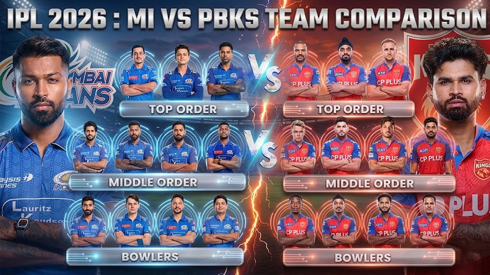 வான்கடே மைதானத்தில் இன்று மல்லுக்கட்டும் மும்பை - பஞ்சாப்! வெற்றியைத் தக்கவைக்குமா ஷிகர் தவான் படை?